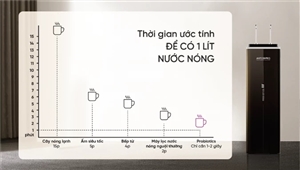 Lợi ích của nước ion kiềm điện giải đối với phụ nữ